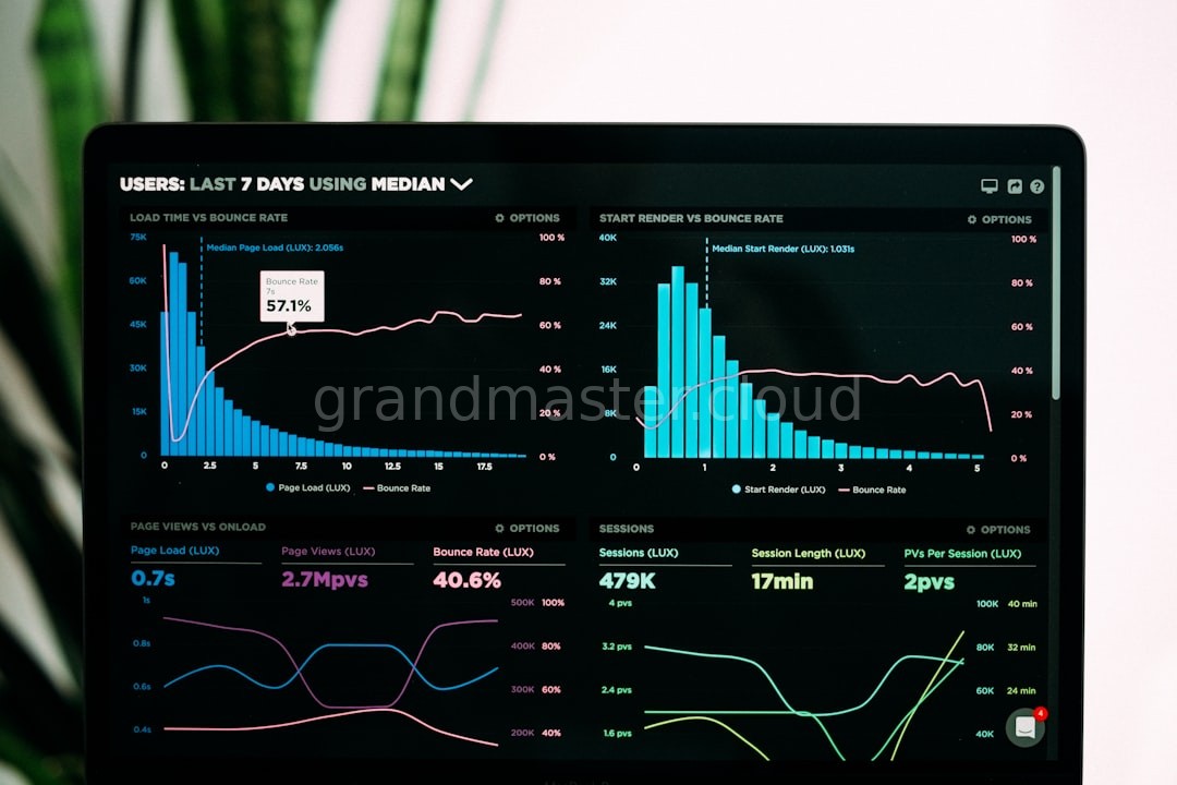 Data Analytics Visualization